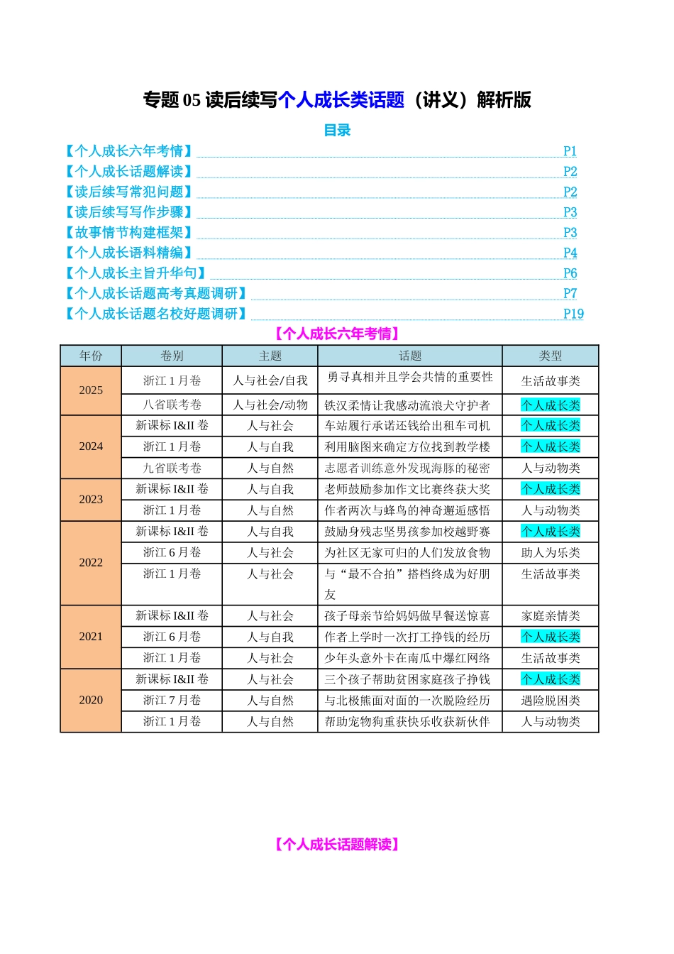 2025年高考英语二轮复习课件+讲义+练习-专题05 读后续写个人成长类话题（讲义）解析版.docx_第1页