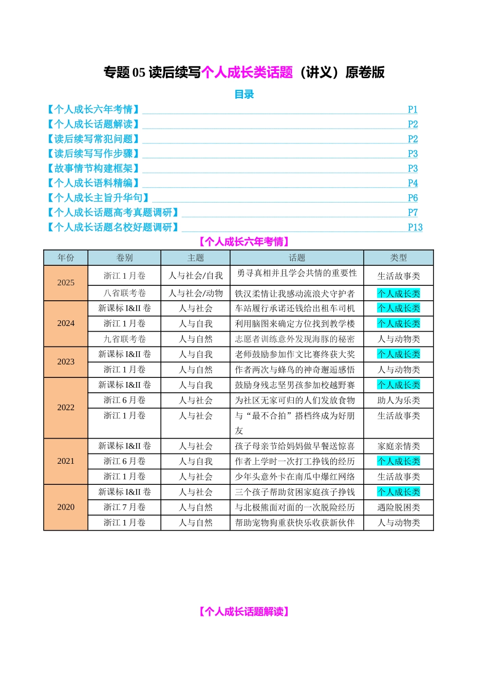 2025年高考英语二轮复习课件+讲义+练习-专题05 读后续写个人成长类话题（讲义）原卷版.docx_第1页