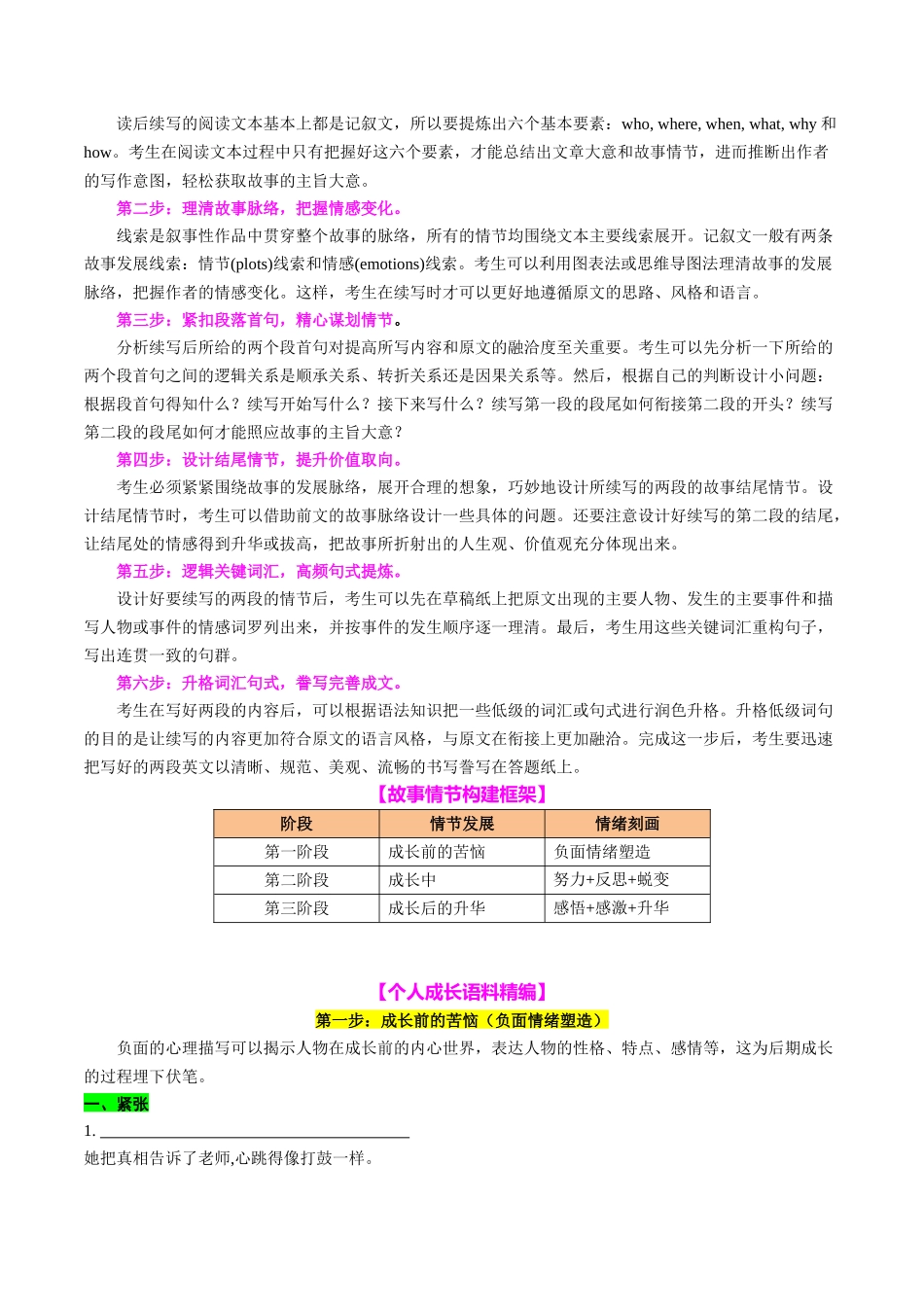 2025年高考英语二轮复习课件+讲义+练习-专题05 读后续写个人成长类话题（讲义）原卷版.docx_第3页