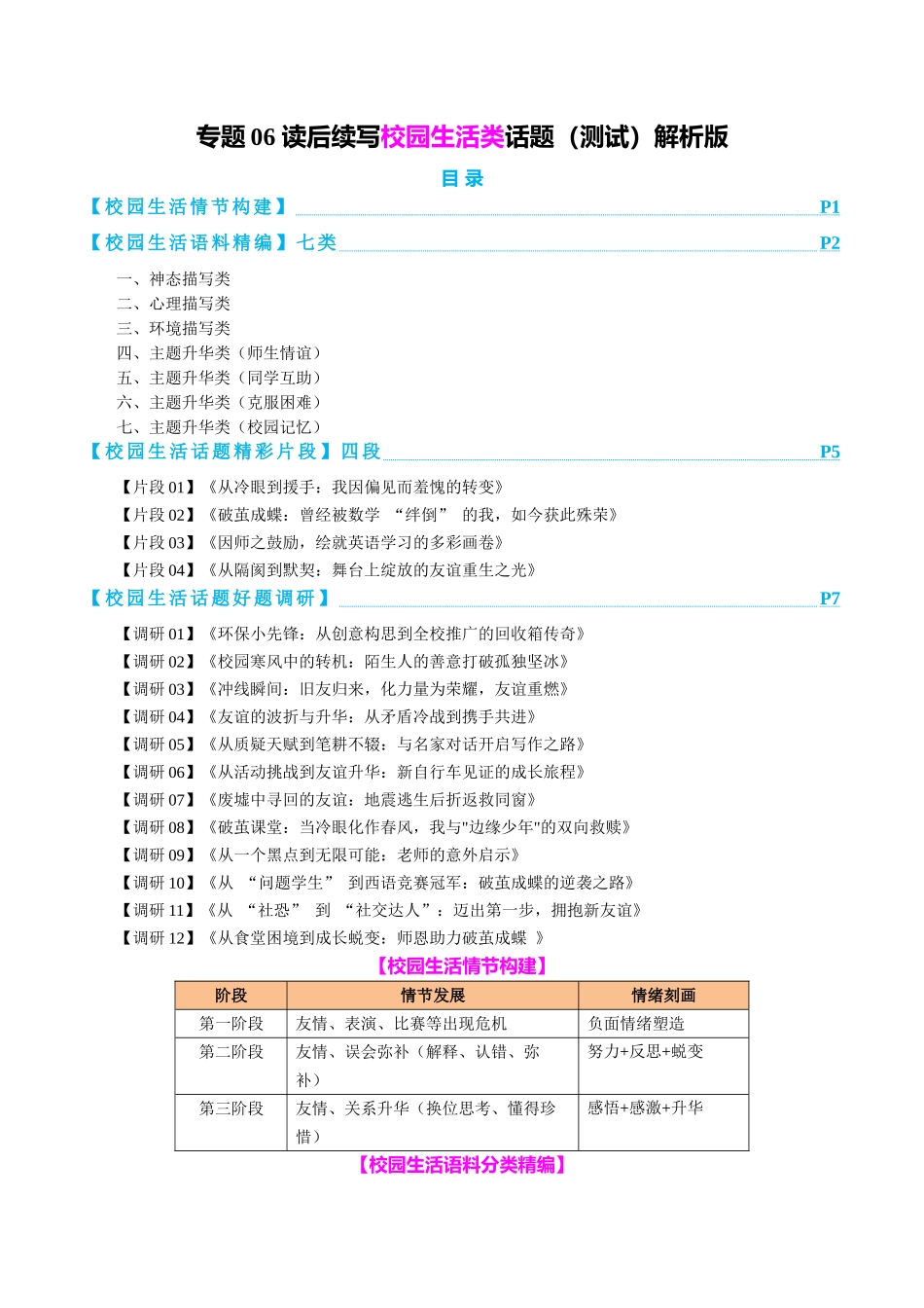 2025年高考英语二轮复习课件+讲义+练习-专题06 读后续写校园生活类话题（测试）解析版.docx_第1页