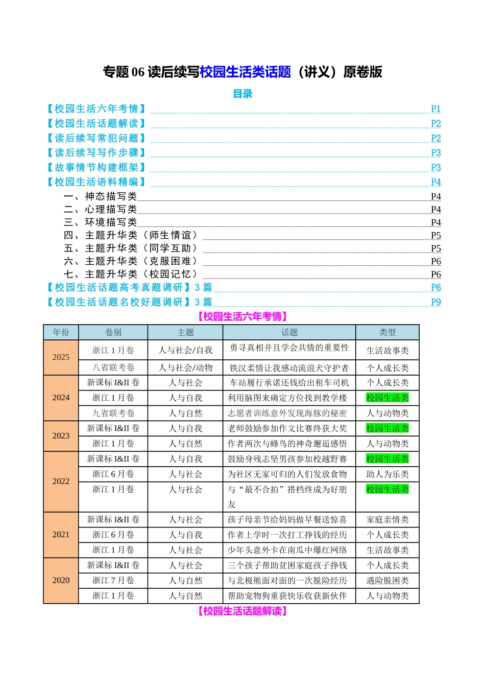 2025年高考英语二轮复习课件+讲义+练习-专题06 读后续写校园生活类话题（讲义）原卷版.docx_第1页