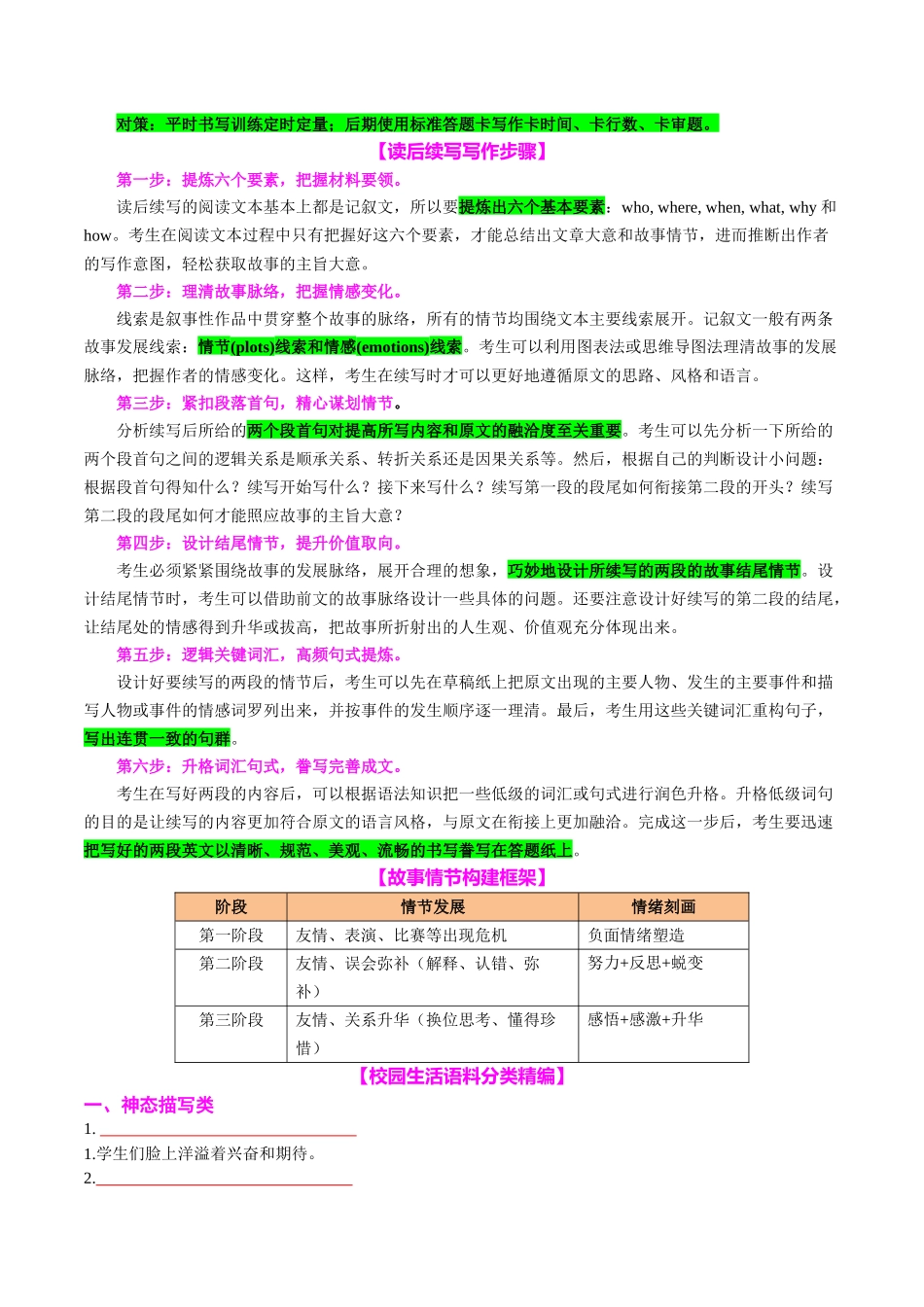 2025年高考英语二轮复习课件+讲义+练习-专题06 读后续写校园生活类话题（讲义）原卷版.docx_第3页
