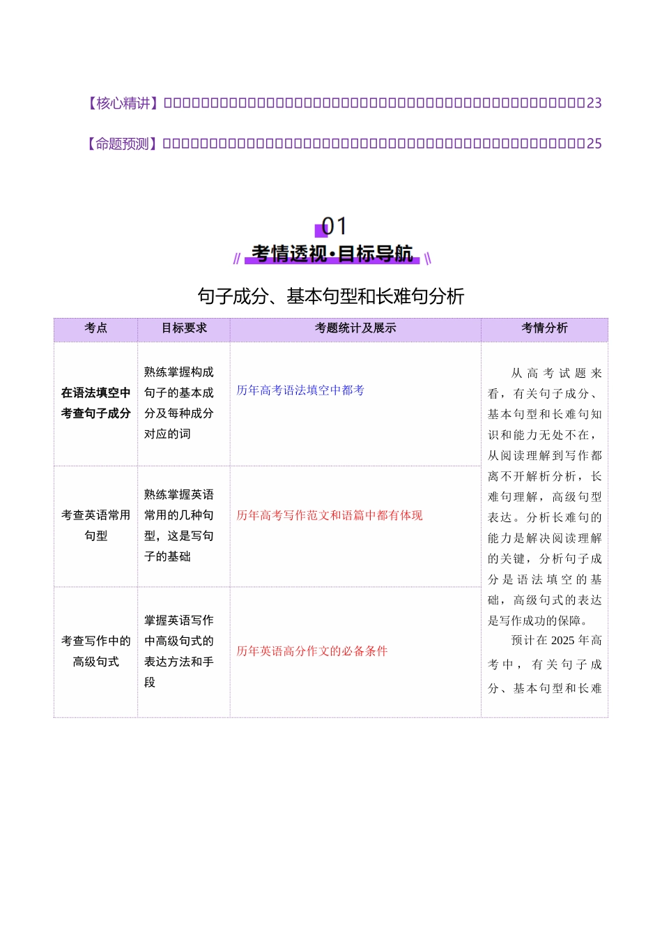 2025年高考英语二轮复习课件+讲义+练习-专题06 句子成分、基本句型和长难句分析（讲义）（解析版）.docx_第2页