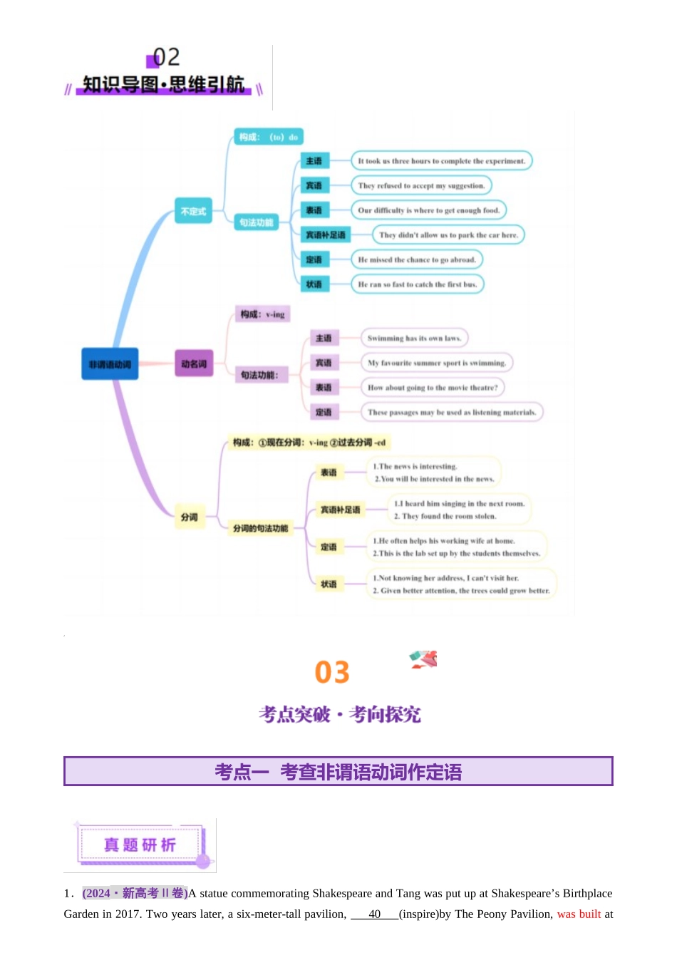 2025年高考英语二轮复习课件+讲义+练习-专题08 非谓语动词（讲义）（原卷版）.docx_第3页
