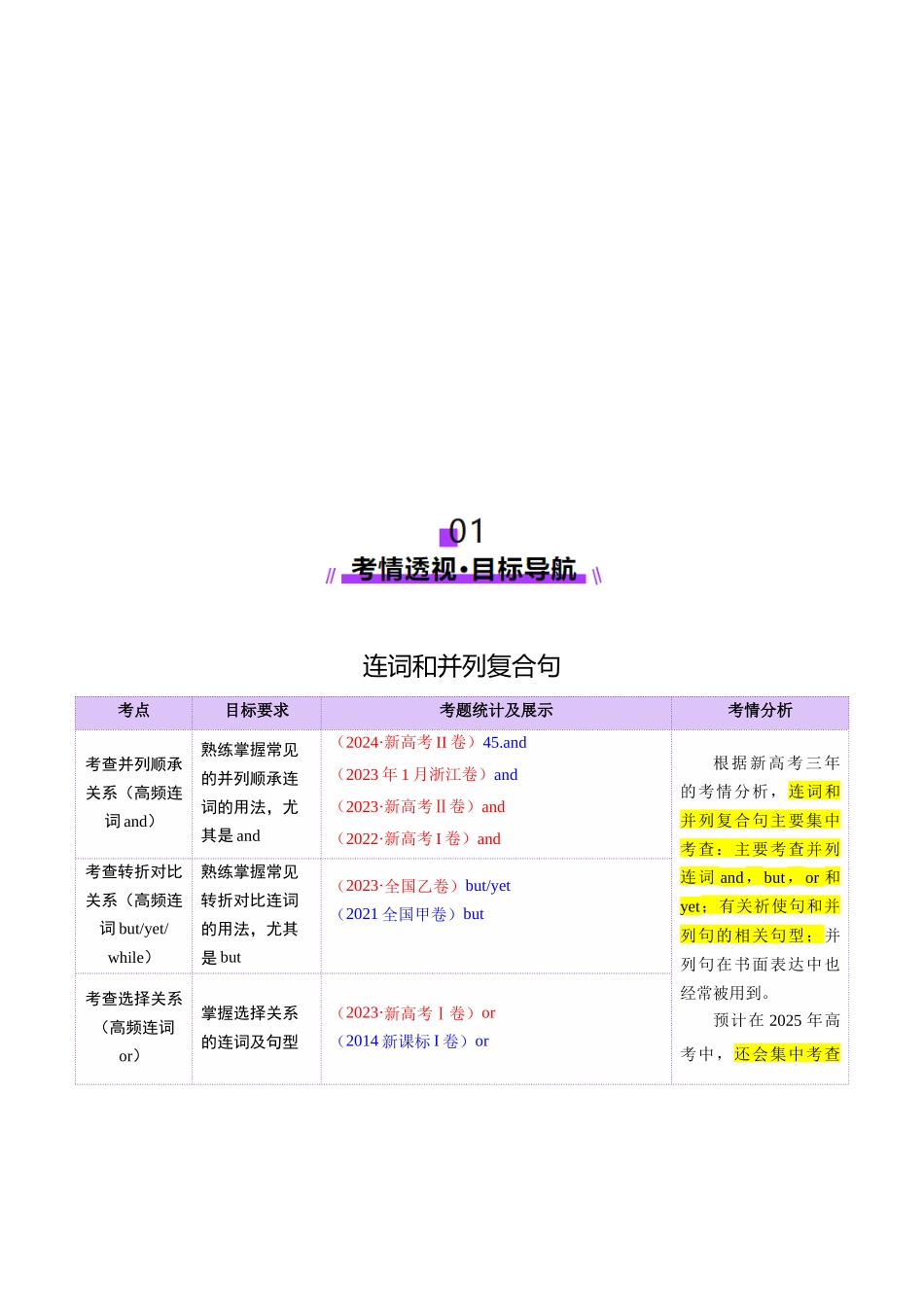 2025年高考英语二轮复习课件+讲义+练习-专题12 连词和并列复合句（讲义）（解析版）.docx_第2页