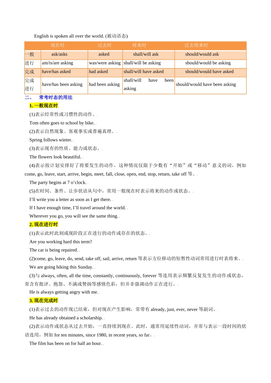 2025年高考英语二轮热点题型归纳与变式演练-重难语法练04 动词时态语态（原题版）.docx_第3页