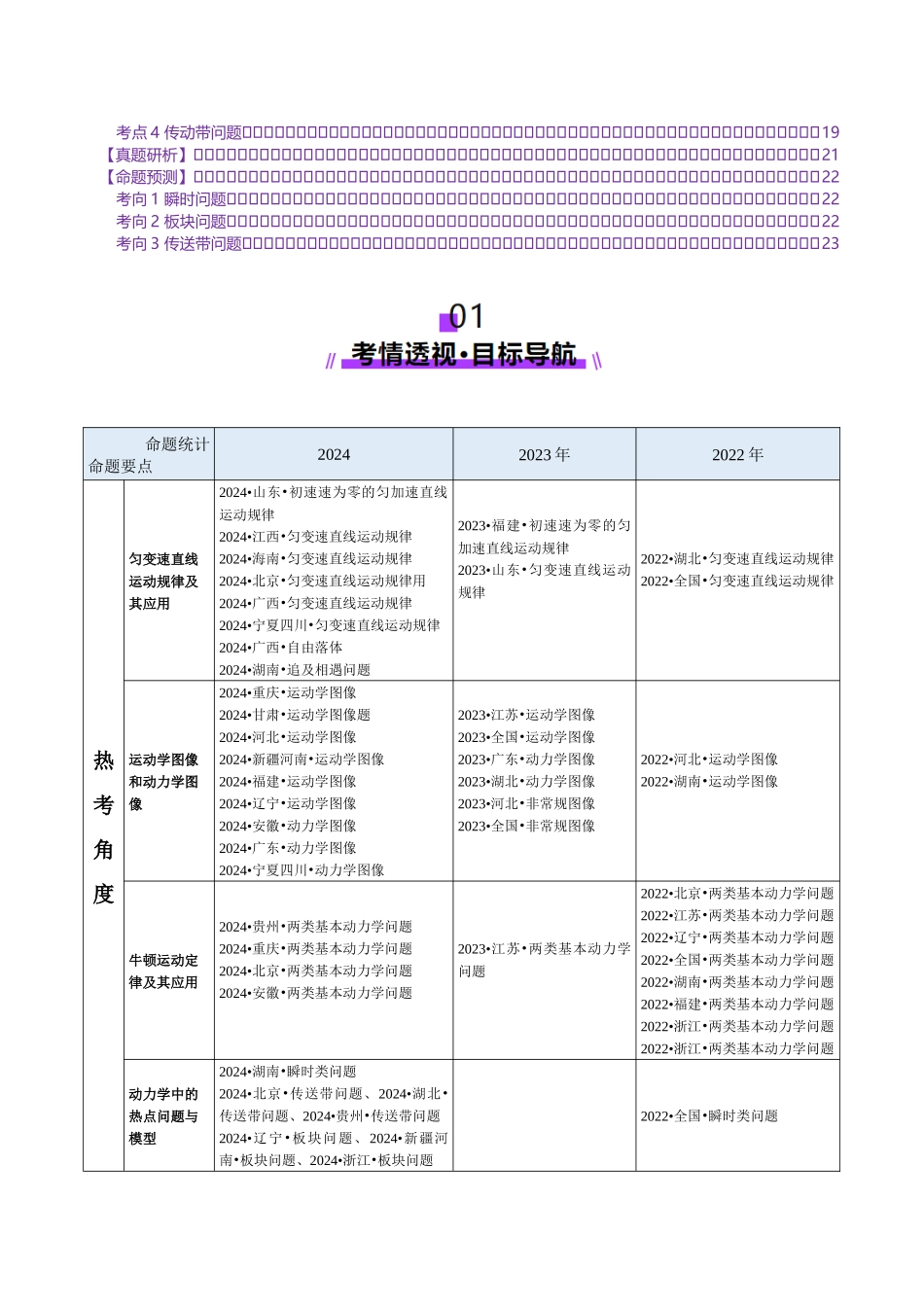 2025年上好课高考物理二轮复习讲练测（新高考通用）-专题02 力与直线运动（讲义）（原卷版）.docx_第2页