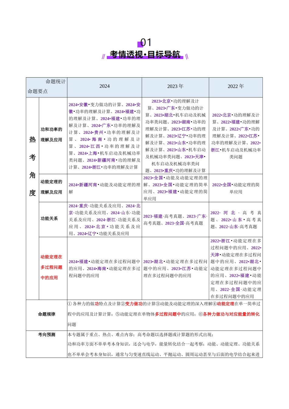 2025年上好课高考物理二轮复习讲练测（新高考通用）-专题05 功与功率 功能关系（讲义）（解析版）.docx_第2页