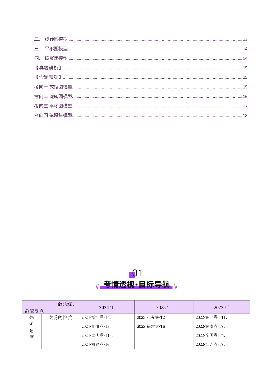 2025年上好课高考物理二轮复习讲练测（新高考通用）-专题10 磁场 带电粒子在磁场中的运动（讲义）（原卷版）.docx_第2页
