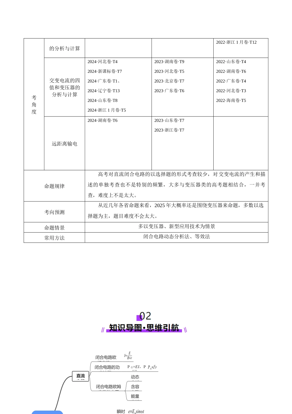 2025年上好课高考物理二轮复习讲练测（新高考通用）-专题12 恒定电流与交变电流（讲义）（原卷版）.docx_第3页