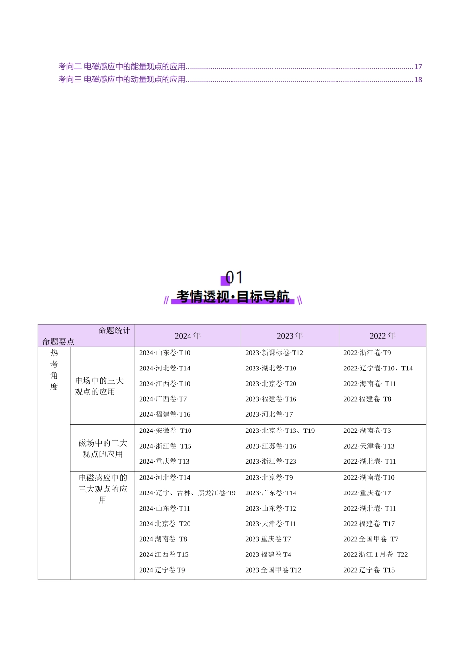 2025年上好课高考物理二轮复习讲练测（新高考通用）-专题14 电学中三大观点的综合应用（讲义）（原卷版）.docx_第2页