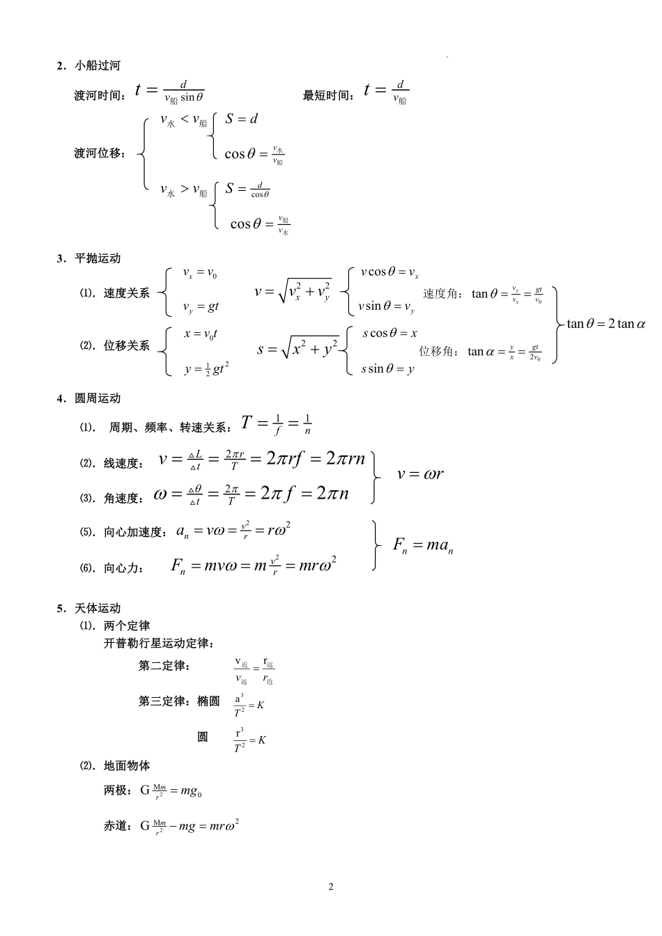 2026版春雨教育高中物理必修第一册-高中物理公式总结.pdf_第2页