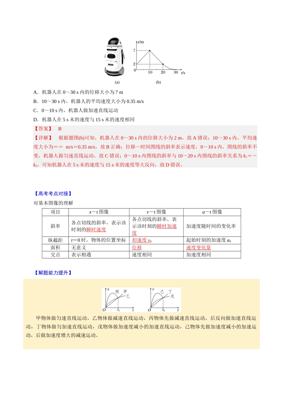 备战2025年高考物理举一反三系列（新高考通用）-第03讲 运动学图像问题【四大题型】（解析版）.docx_第2页