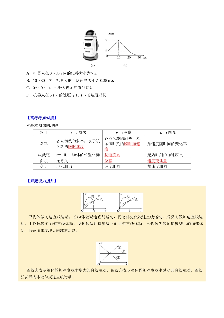 备战2025年高考物理举一反三系列（新高考通用）-第03讲 运动学图像问题【四大题型】（原卷版）.docx_第2页