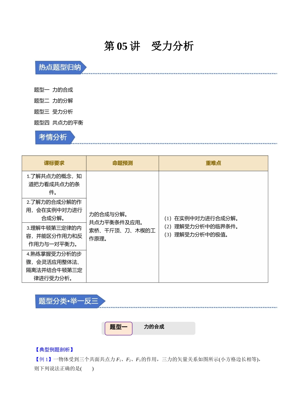 备战2025年高考物理举一反三系列（新高考通用）-第05讲 受力分析【四大题型】（原卷版）.docx_第1页