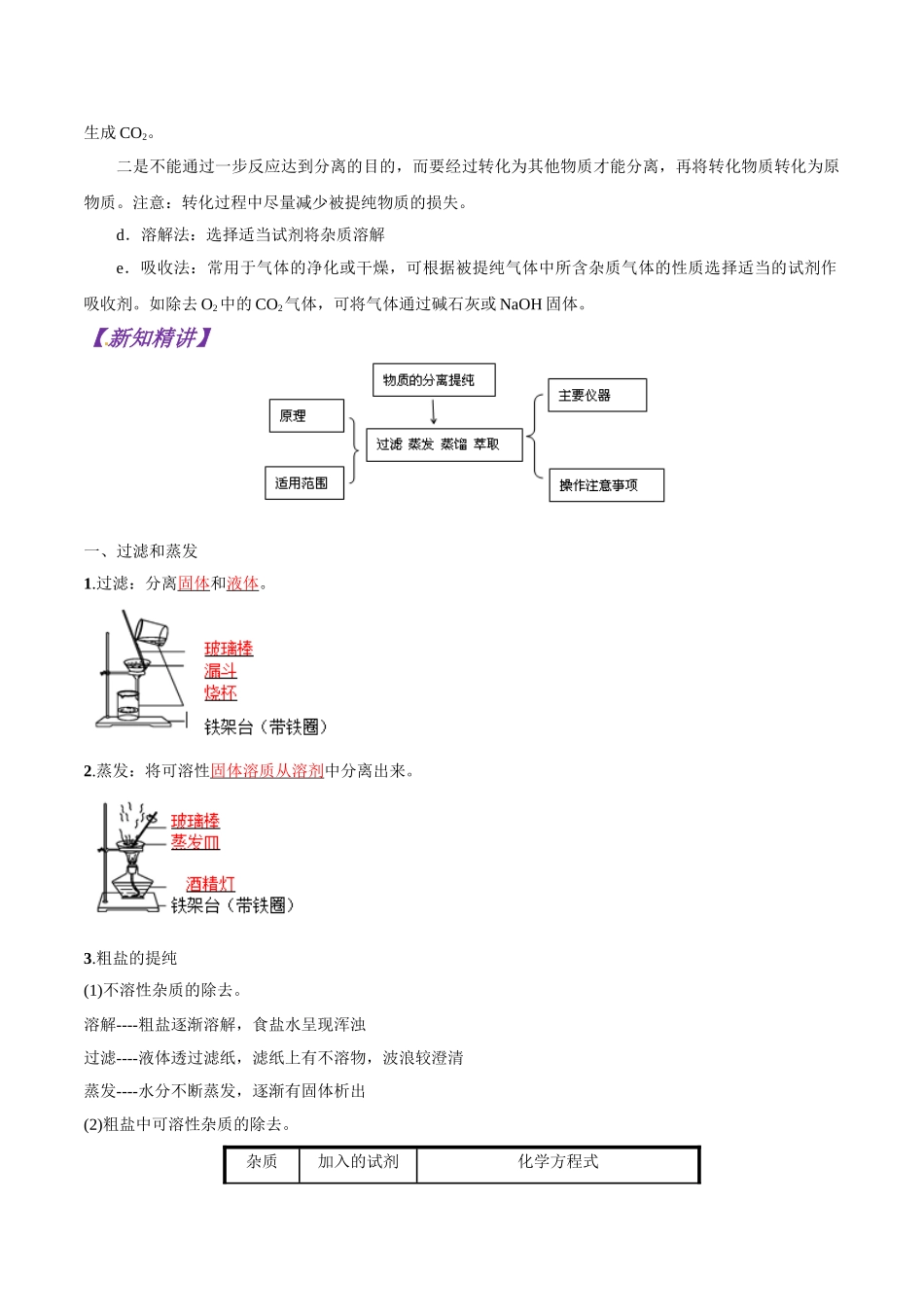 初升高化学衔接精品专题-专题02 混合物的分离和提纯（原卷版）.doc_第2页