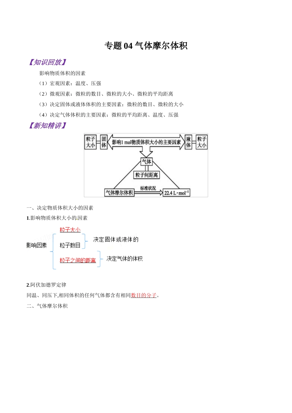 初升高化学衔接精品专题-专题04 气体摩尔体积（原卷版）.doc_第1页