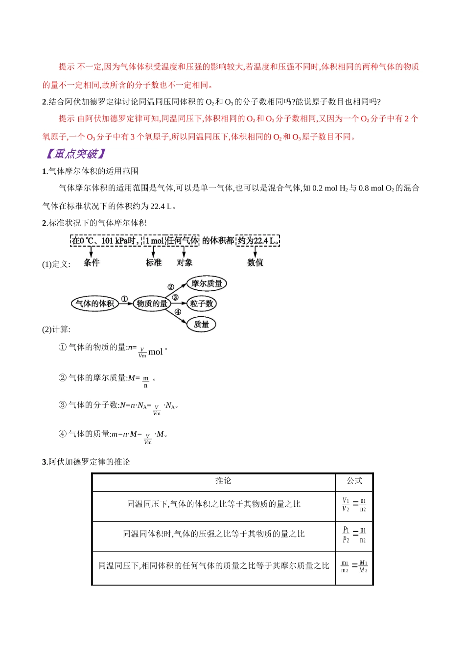 初升高化学衔接精品专题-专题04 气体摩尔体积（原卷版）.doc_第3页