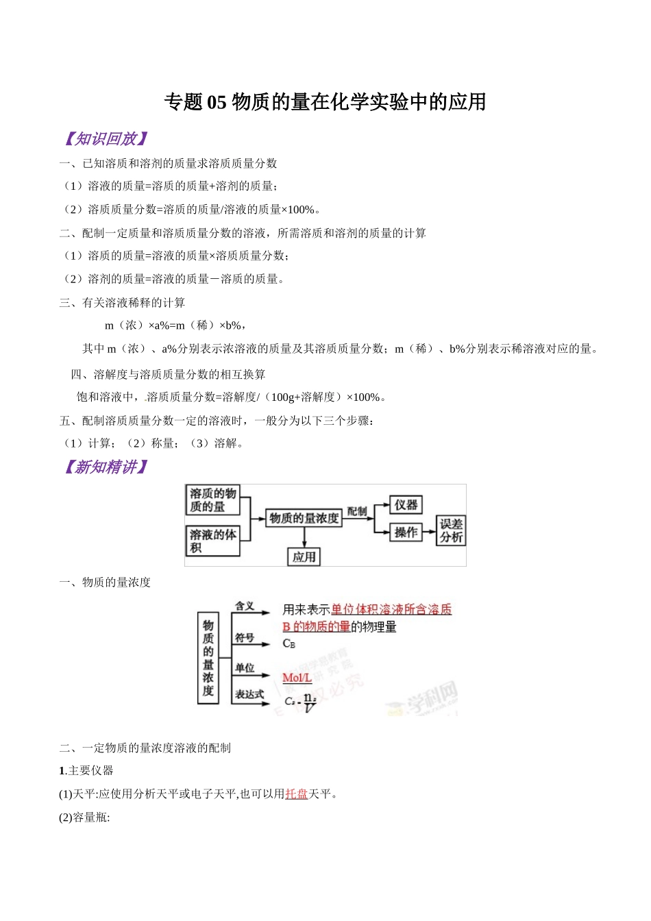 初升高化学衔接精品专题-专题05 物质的量在化学实验中的应用（原卷版）.doc_第1页