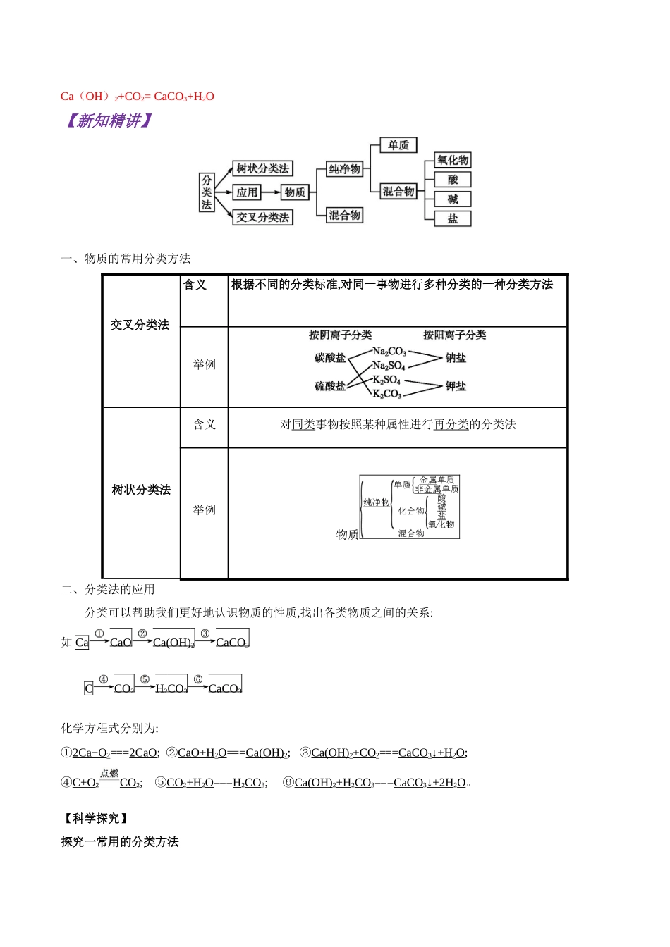 初升高化学衔接精品专题-专题06 简单分类法及其应用（解析版）.doc_第2页