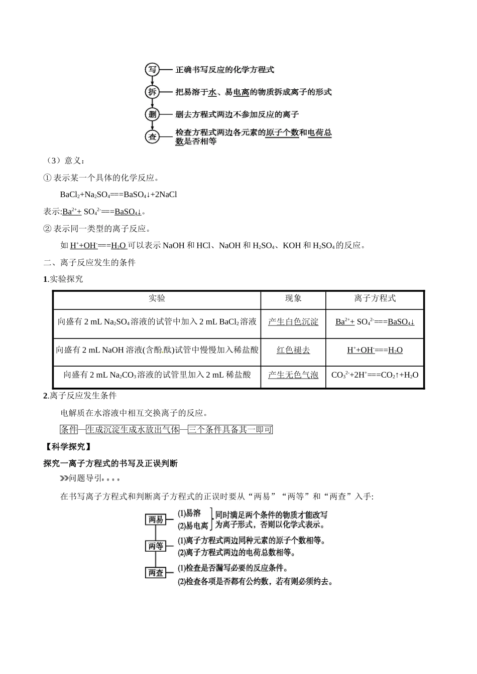 初升高化学衔接精品专题-专题09 离子反应及其发生的条件（解析版）.doc_第2页