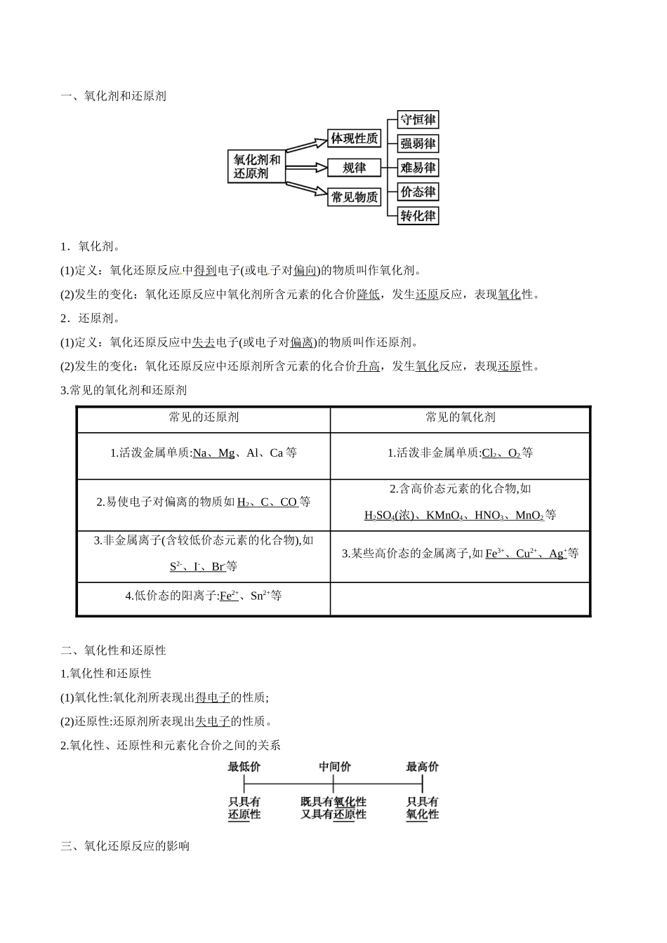 初升高化学衔接精品专题-专题11 氧化剂和还原剂（解析版）.doc_第2页