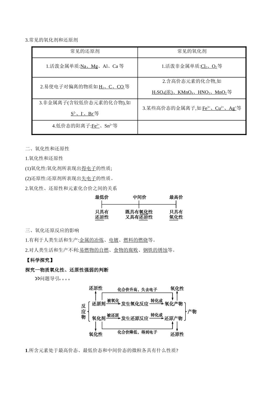 初升高化学衔接精品专题-专题11 氧化剂和还原剂（原卷版）.doc_第2页