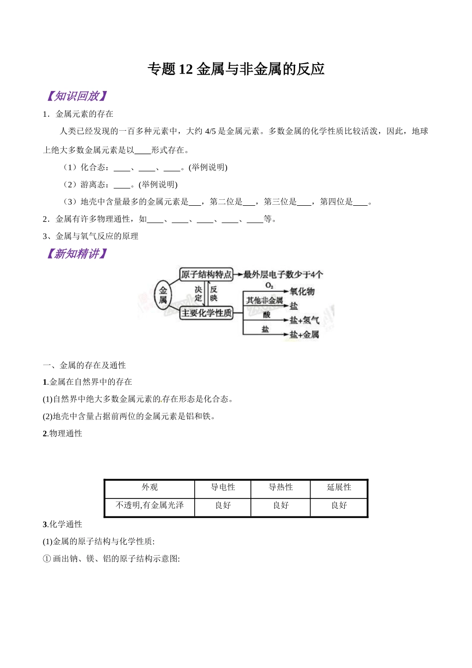 初升高化学衔接精品专题-专题12 金属与非金属的反应（原卷版）.doc_第1页
