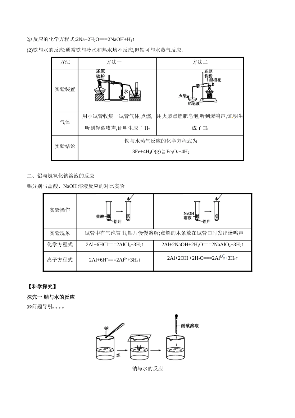 初升高化学衔接精品专题-专题13 金属与酸和水、铝与氢氧化钠溶液的反应（解析版）.doc_第2页