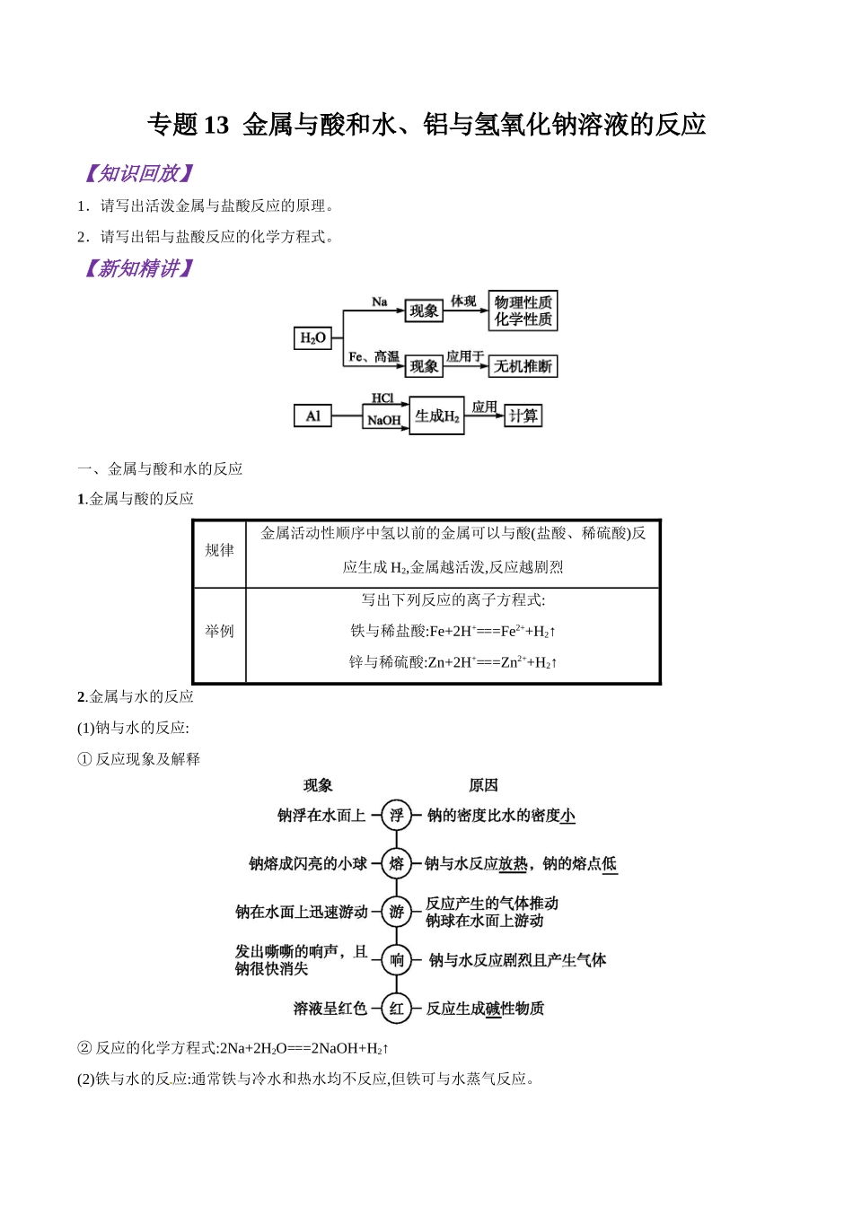 初升高化学衔接精品专题-专题13 金属与酸和水、铝与氢氧化钠溶液的反应（原卷版）.doc_第1页