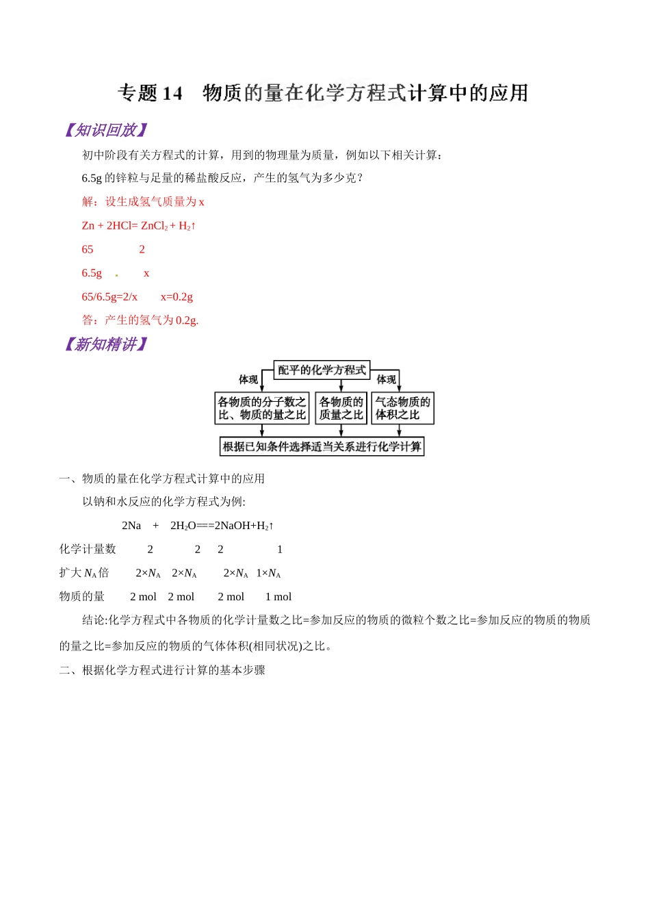 初升高化学衔接精品专题-专题14  物质的量在化学方程式计算中的应用（解析版）.doc_第1页