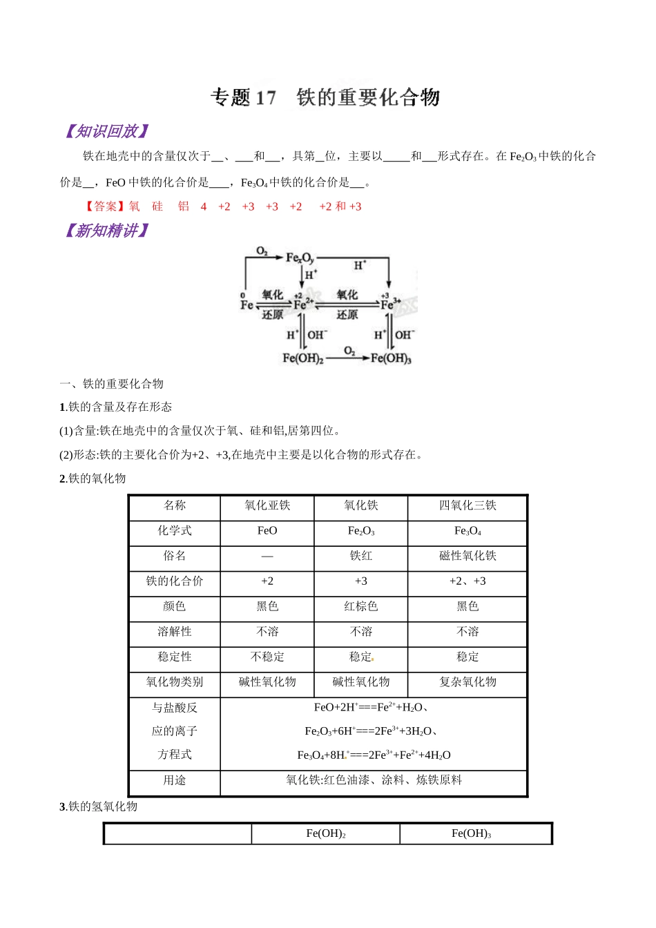 初升高化学衔接精品专题-专题17  铁的重要化合物（解析版）.doc_第1页