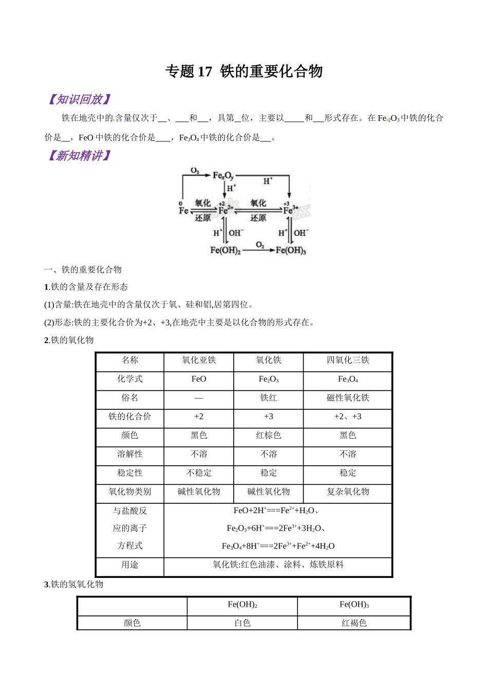 初升高化学衔接精品专题-专题17  铁的重要化合物（原卷版）.doc_第1页