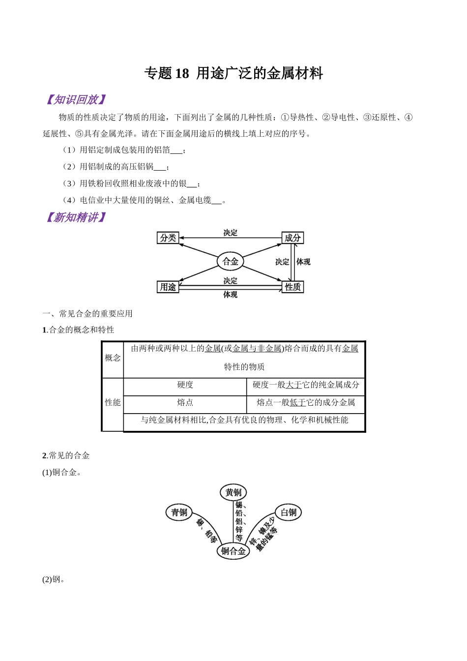 初升高化学衔接精品专题-专题18 用途广泛的金属材料（原卷版）.doc_第1页