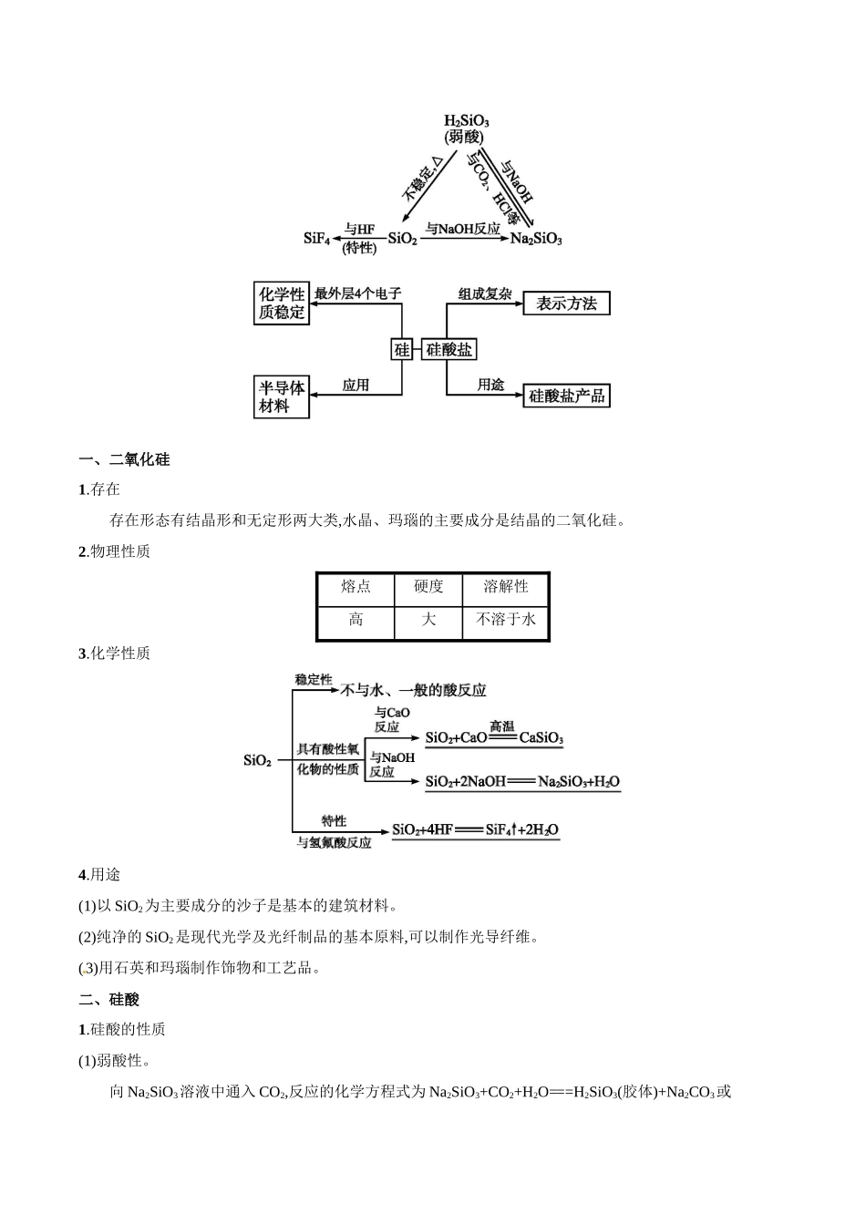 初升高化学衔接精品专题-专题19 无机非金属材料的主角----硅（解析版）.doc_第2页