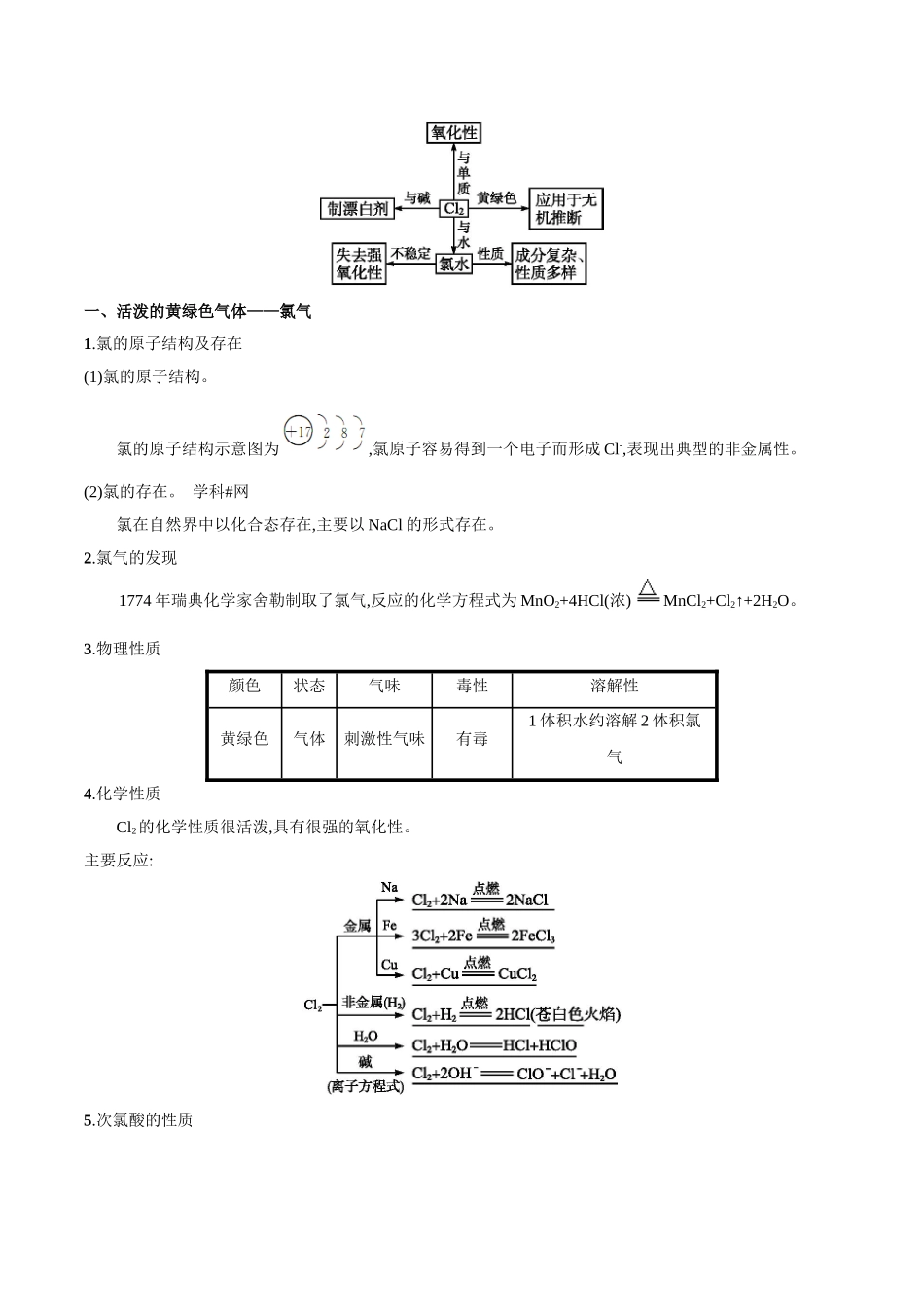 初升高化学衔接精品专题-专题20 富集在海水中的元素----氯（解析版）.doc_第2页