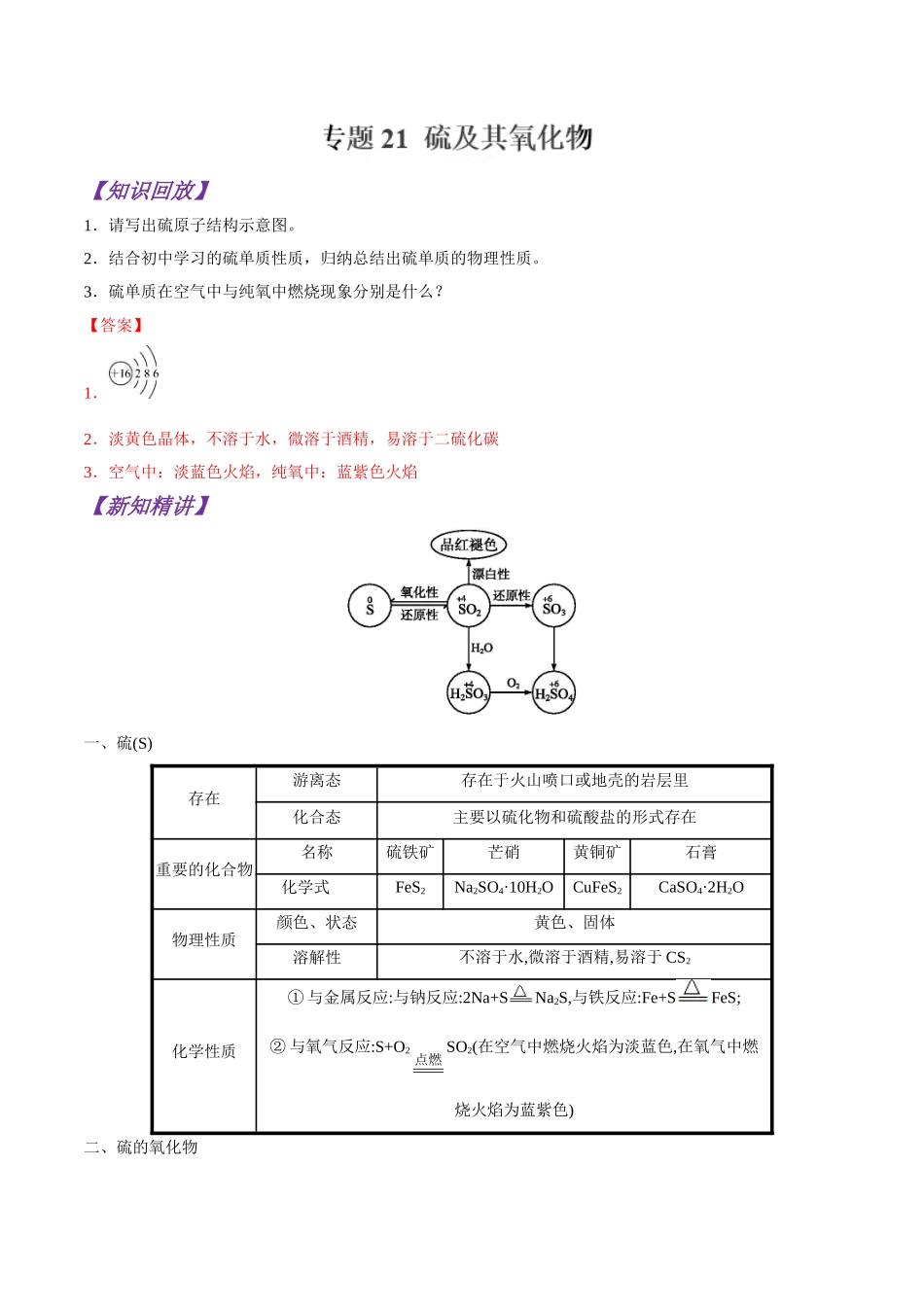 初升高化学衔接精品专题-专题21 硫及其氧化物（解析版）.doc_第1页