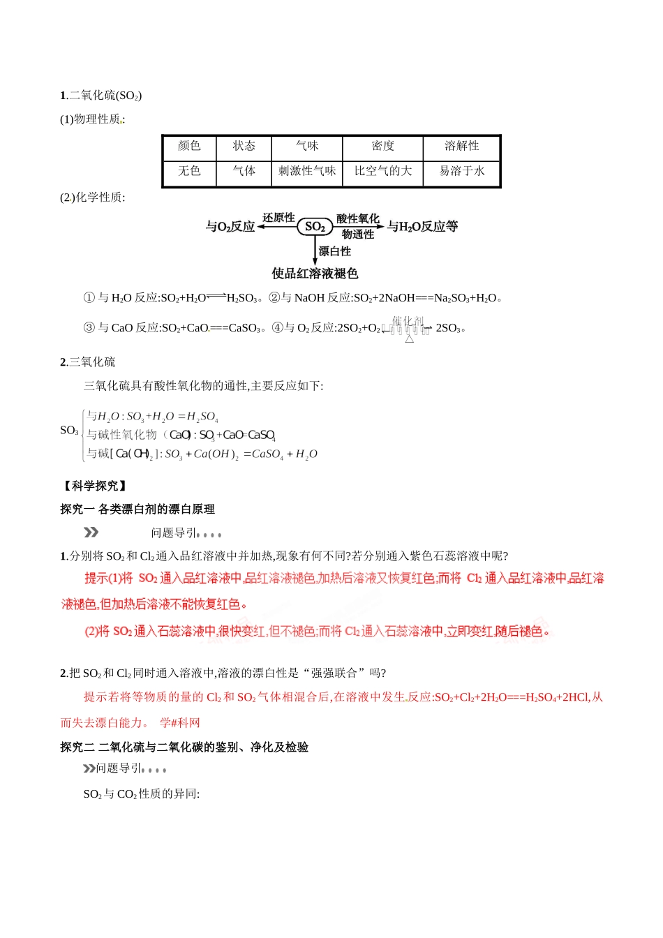 初升高化学衔接精品专题-专题21 硫及其氧化物（解析版）.doc_第2页