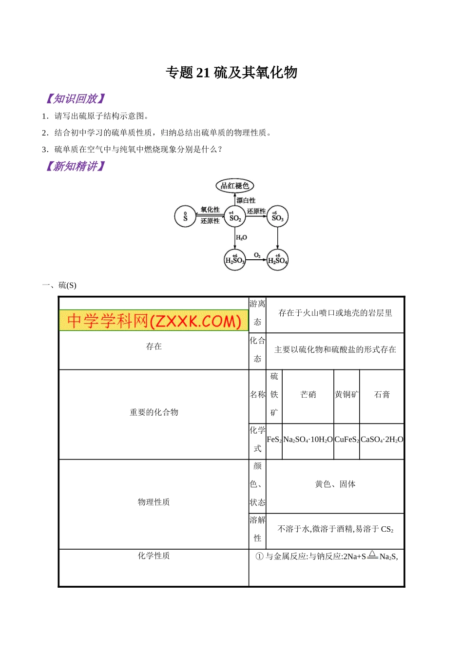 初升高化学衔接精品专题-专题21 硫及其氧化物（原卷版）.doc_第1页