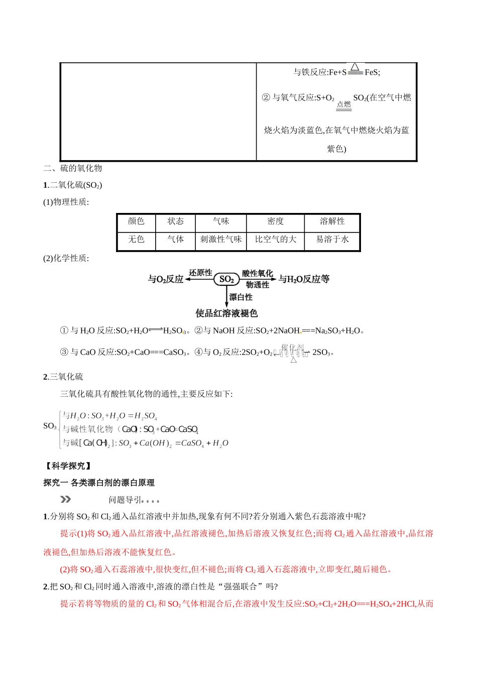 初升高化学衔接精品专题-专题21 硫及其氧化物（原卷版）.doc_第2页