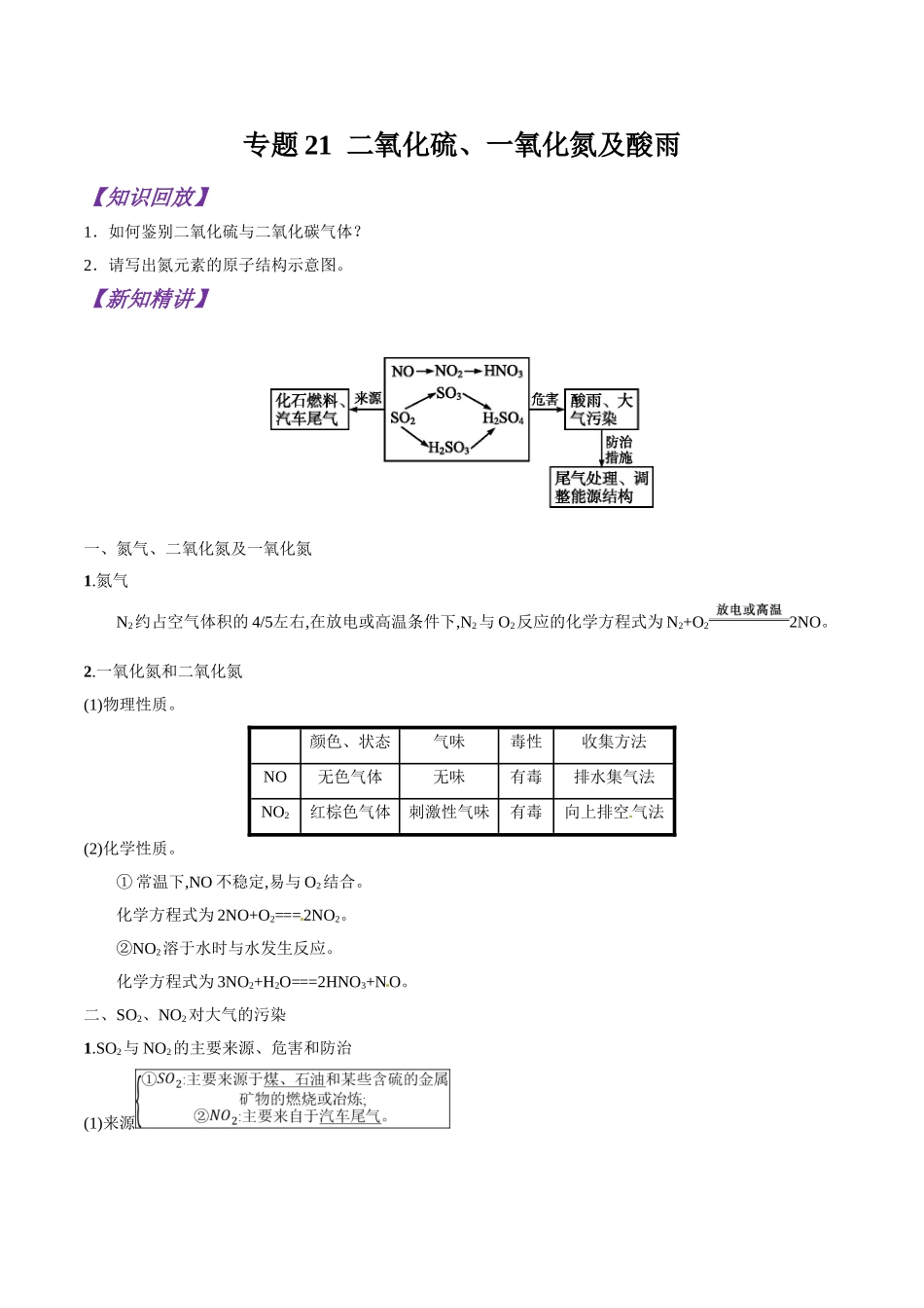 初升高化学衔接精品专题-专题22  二氧化硫、一氧化氮及酸雨（原卷版）.doc_第1页