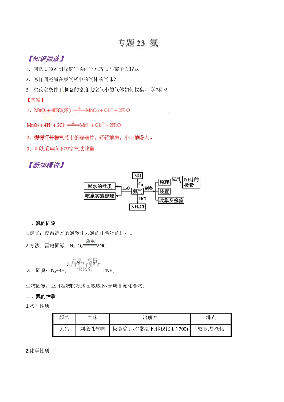初升高化学衔接精品专题-专题23 氨（解析版）.doc_第1页