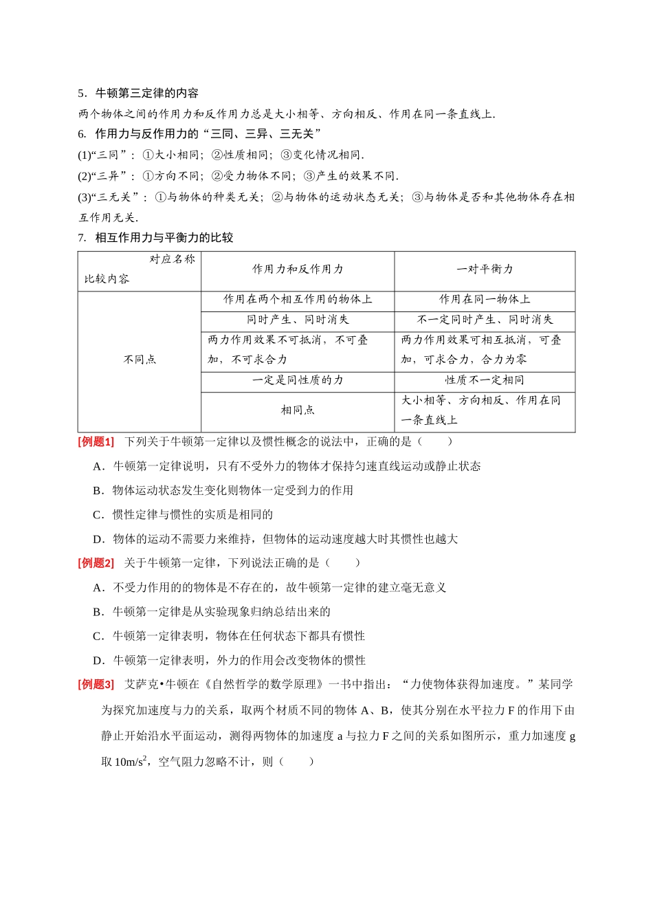 高考冲刺物理热点知识讲练与题型归纳（全国通用）-专题04  牛顿运动定律的应用（原卷版）.docx_第2页