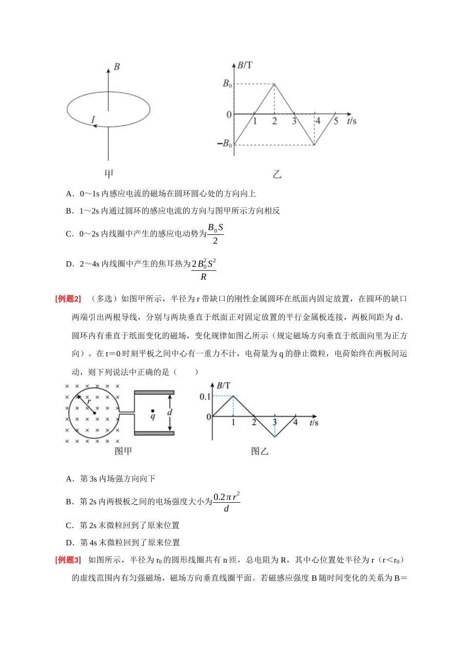 高考冲刺物理热点知识讲练与题型归纳（全国通用）-专题24  法拉第电磁感应定律的理解及应用（原卷版）.docx_第2页