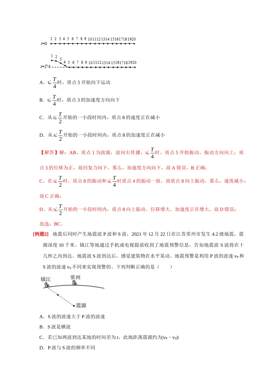 高考冲刺物理热点知识讲练与题型归纳（全国通用）-专题32  机械波（解析版）.docx_第2页