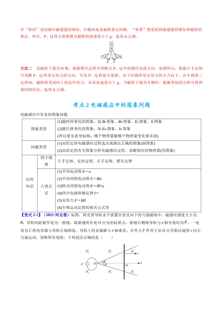 高考物理毕业班二轮热点题型归纳与变式演练（全国通用）-专题12：电磁感应定律及应用（解析版）.docx_第3页