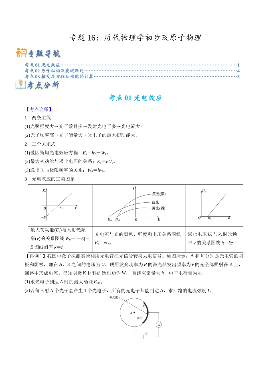 高考物理毕业班二轮热点题型归纳与变式演练（全国通用）-专题16 历代物理学初步及原子物理（原卷版）.docx_第1页