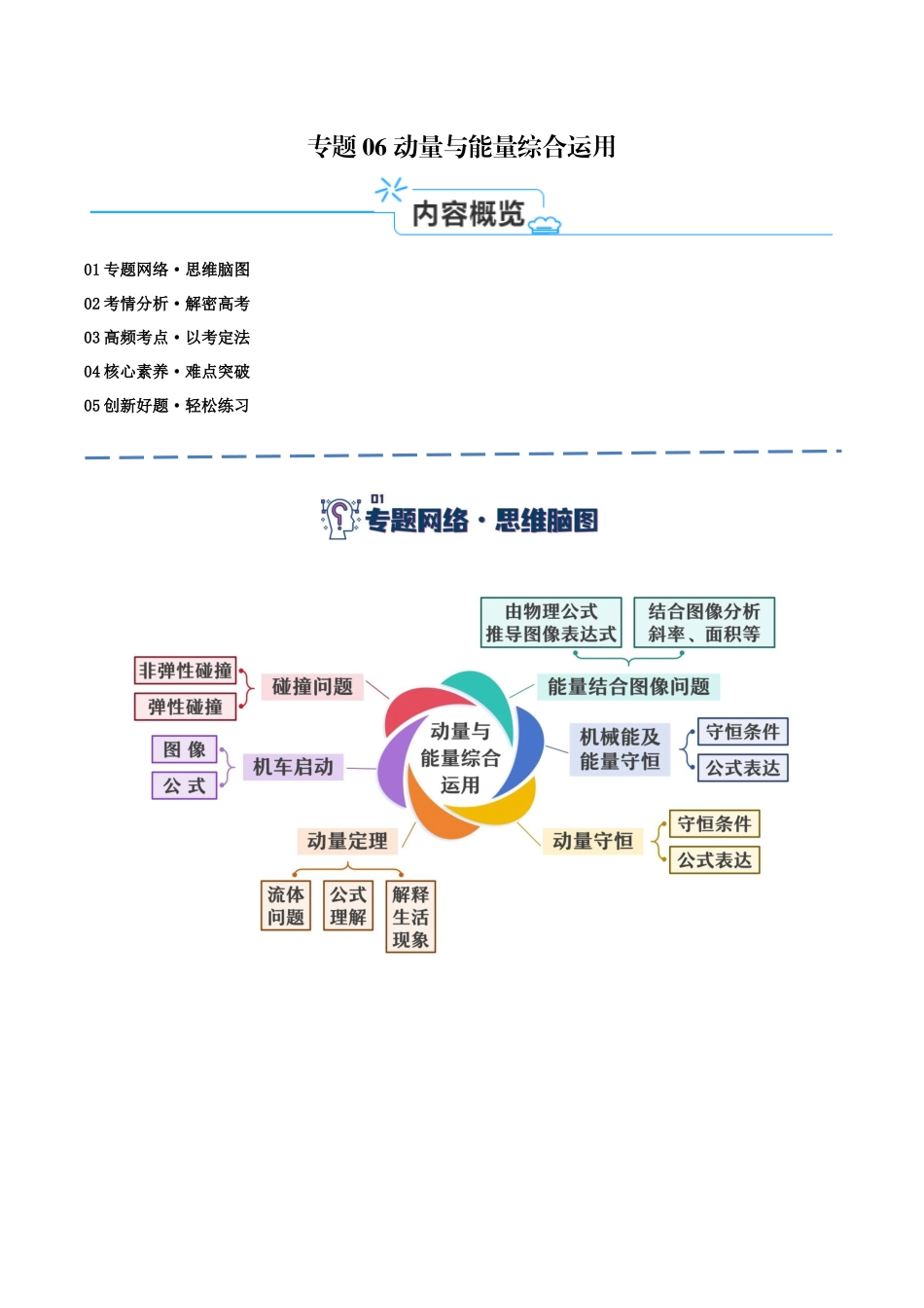 高考物理二轮复习高频考点追踪与预测（新高考专用）-专题06 动量与能量综合运用（讲义）（原卷版）.docx_第1页