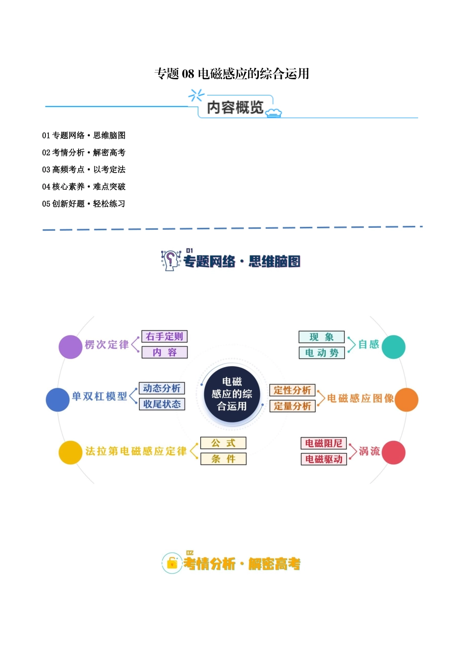 高考物理二轮复习高频考点追踪与预测（新高考专用）-专题08 电磁感应的综合运用（讲义）（解析版）.docx_第1页