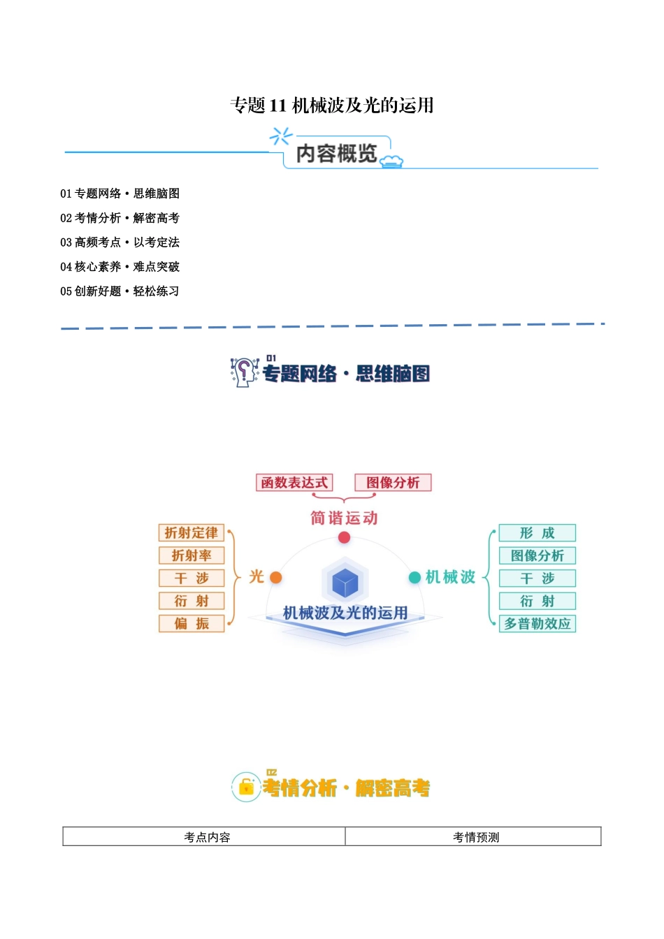 高考物理二轮复习高频考点追踪与预测（新高考专用）-专题11 机械波及光的运用（讲义）（原卷版）.docx_第1页
